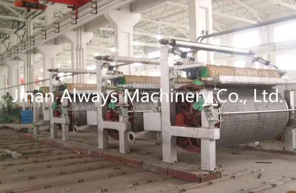 Former of Paper Machine photo-3