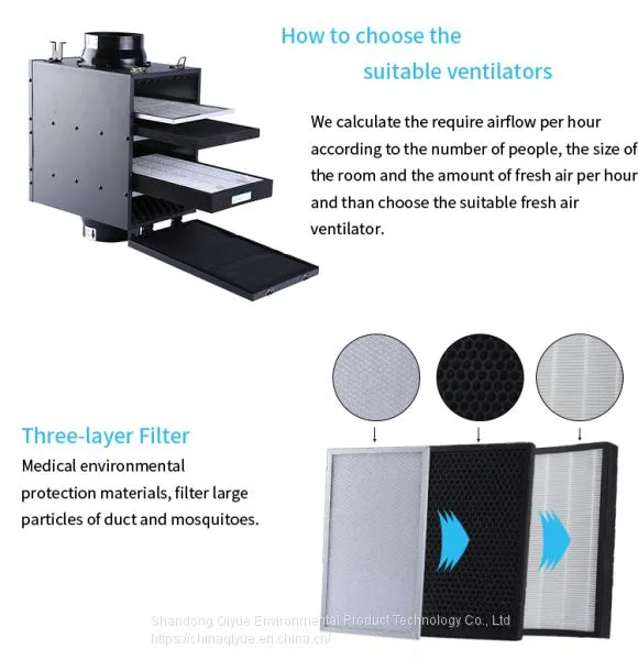Top Sell Industries Hepa Box Air Filter Element , Air Cleaner, Hepa Filter Box photo-4