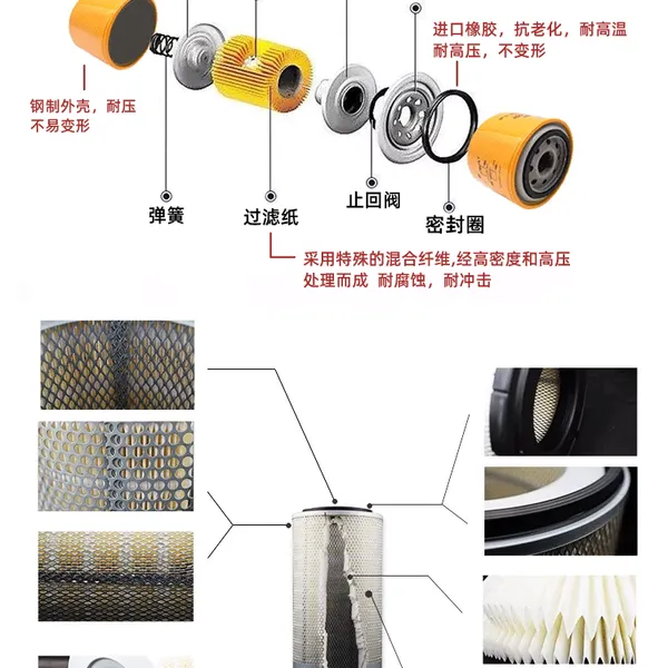 Original Sany Excavator Oil Filtre 60344672 for Sy55 Sy75 Factory Direct Supply Moq 10pcs photo-6