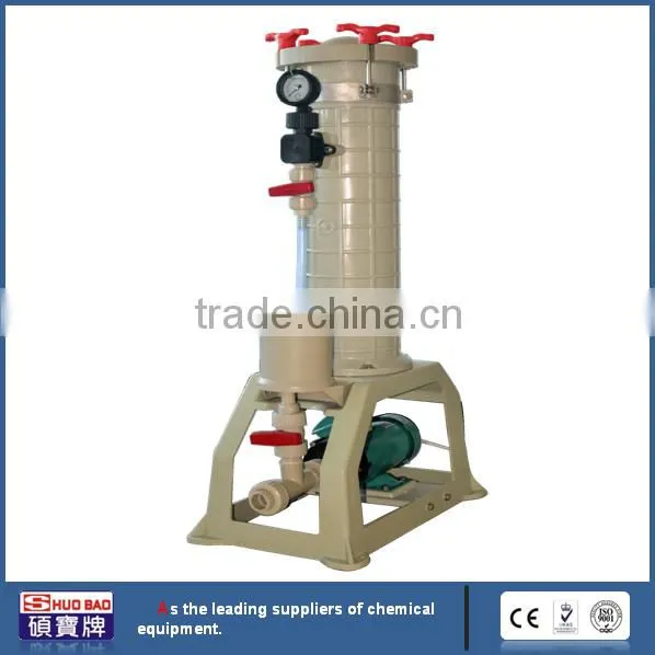 Industry-leading High Quality Water Filtration Systems