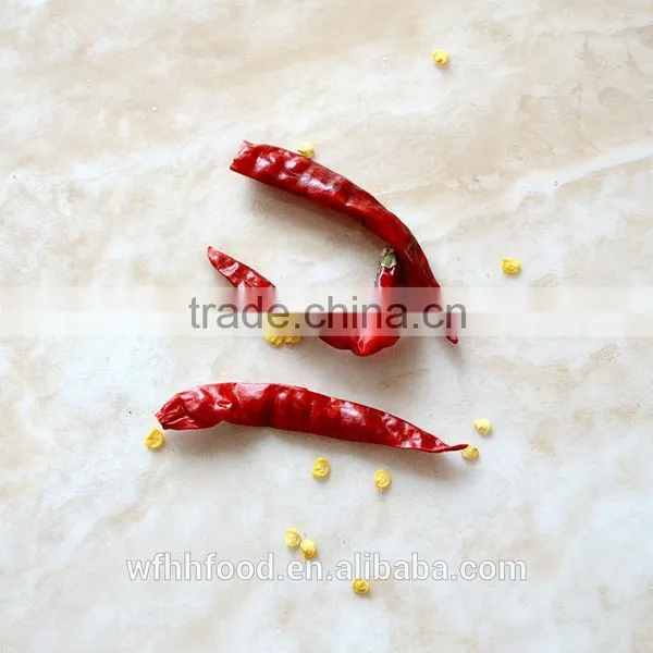 India for Distributor S17 s4 Red Chili photo-2