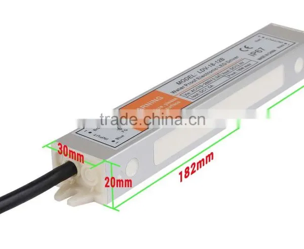 IP67 2 Years Warranty Mini Led Driver photo-2