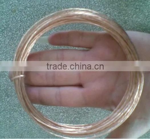 1*12 Structure Copper Clad Steel Wire Rigging