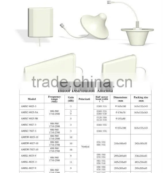 AMEISON 806 - 2500 MHz 3dBi Omni-directional DAS Ceiling Mount Dome 2.4ghz Indoor Ceiling Mount Wifi Antenna photo-5