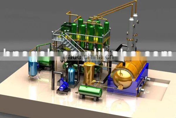 The Scrab Tyre Pyrolysis Machine in 2014!!!!
