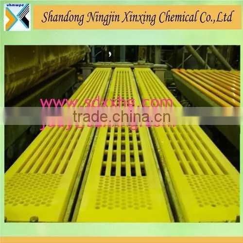 Supplier of Machined PEUHMW/PE1000 Dewatering Elements/suction Box Cover photo-5