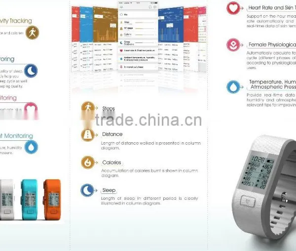 SIFIT-8.8 Fitness Bracelet Pedometer, Track Length and Quality of Sleep, 2015 Style Wristband Pedometer for Healthy Life photo-4