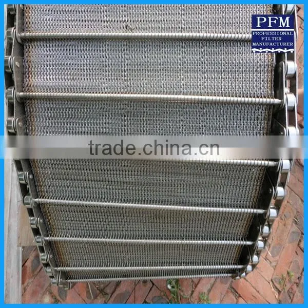 SS Wire Mesh Belt Conveyor /heat Resistant Wire Mesh Conveyor Belt photo-4