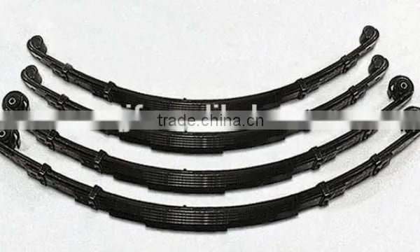 Buy Cheap Wholesale From Ferma S-type Spring Handle Factory on .com photo-4