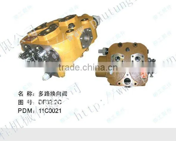 Liugong Hydraulic Directional Control Valves