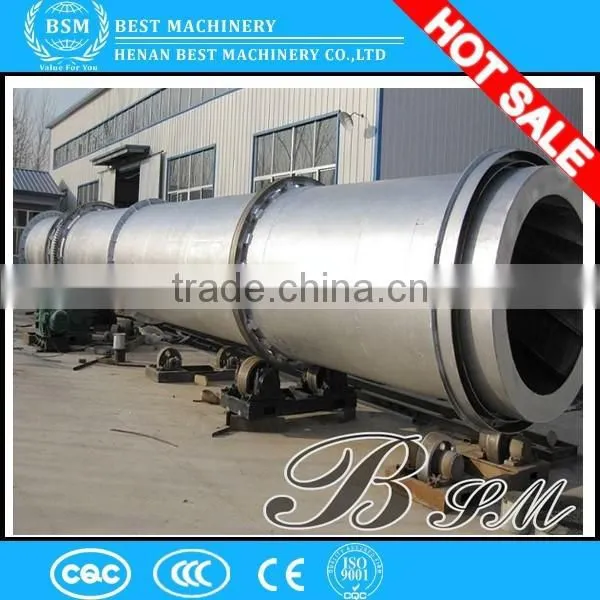 High Techonology Discounting Low Price Industry Palm Fiber Biomass High Quality Rotary Dryer photo-3