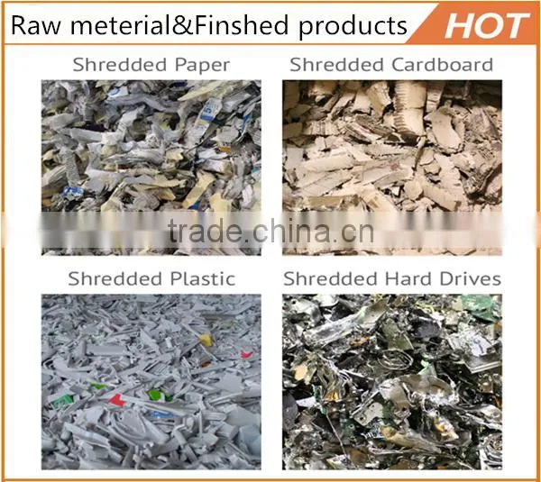 Wide Application Shredding Machine Sold Well in Global Market photo-6