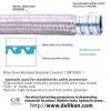 SPR-EDU-AS Protective Braided Flexible Metal Conduit for Iron & Steel Works Wiring
