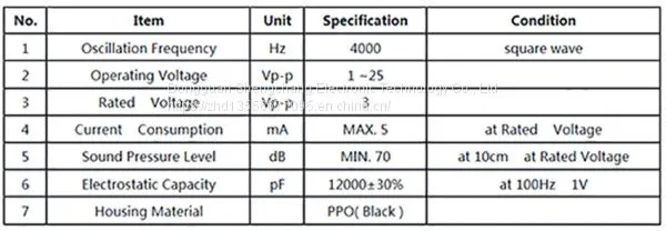 Piezoelectric Passive Buzze Scdz13*06 photo-3