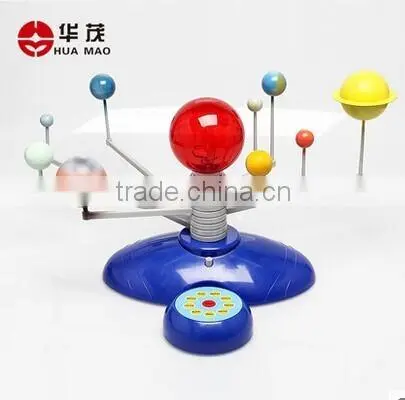 Solar System Nine Planets