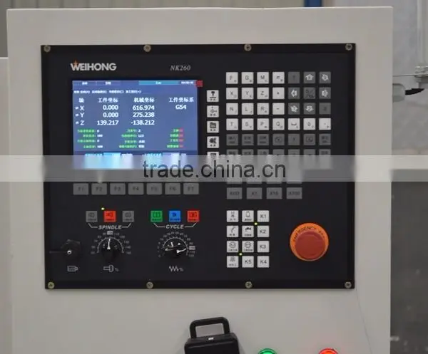 Cnc Router Machine for Woodworking Router Cnc photo-3