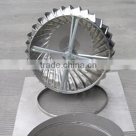 Turbine Air Vent for Industrial Use photo-2