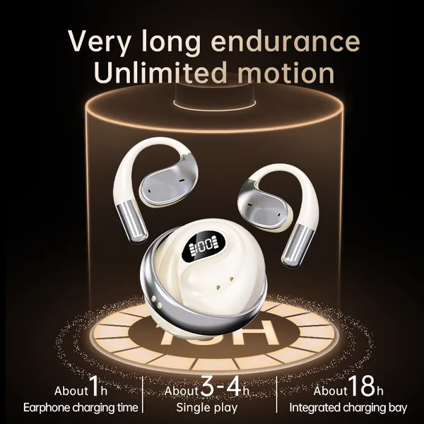 N70 New Private Mold Open-Ear TWS Earhook OWS Bluetooth Earphones photo-3