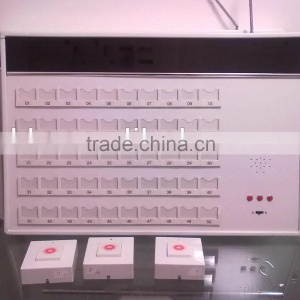 Wireless Patient Nurse Call System