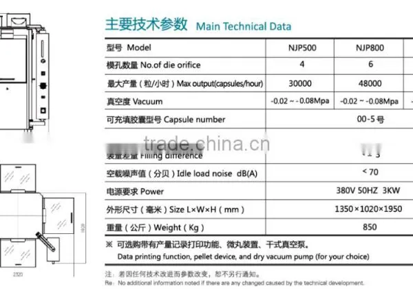 NJP1200 Full Automatic Capsule Filling Machine photo-3