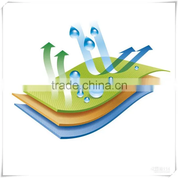 Xionglin Antibacterial Transparent Medical TPU Film photo-4