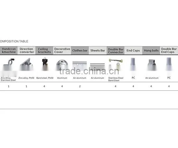 Hot Sale Wall Laundry Rack Manual Laundry Dryer photo-5
