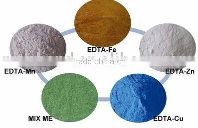 100% soluble TE (trace element)
