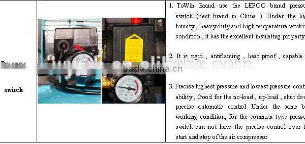 3.0HP Portable Silent Oil Free Air Compressor(TW7503S) photo-5