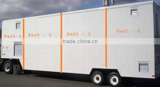 Mobile Poultry Slaughter House
