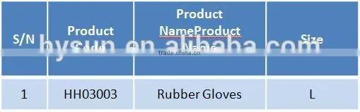 Commercial Squid Fishing Long Type Working Rubber Gloves photo-2
