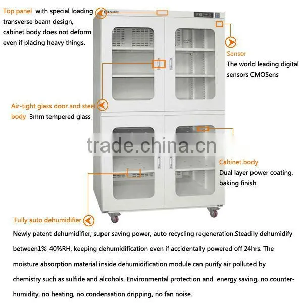 Low MOQ Auto Humidity Proof Ultra Low Humidity Antique Cabinet photo-3