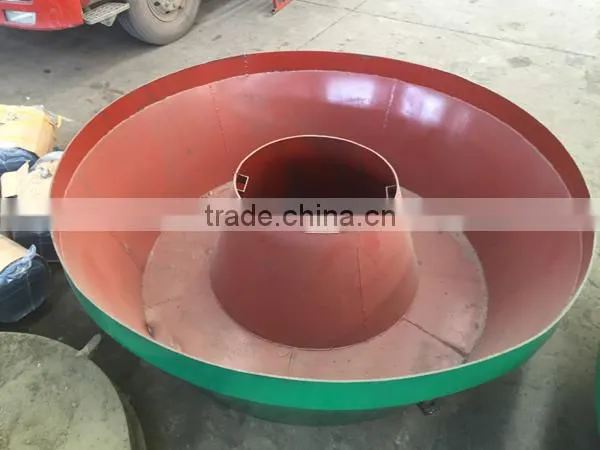 HUAHONG New Model Wet Pan Mill for Gold,silver,copper,lead,zinc Ore With Use and Maintance Methods photo-4