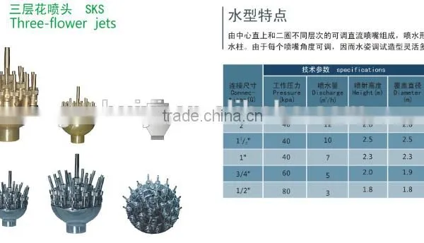 Spray Nozzle for Fountain photo-4