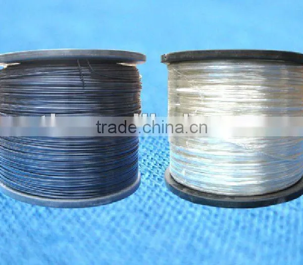 Screening Wire for Greenhouse Shading System,out Use,2000m/roll