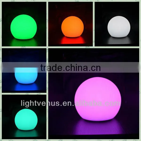 Led Lighting, Camping-lights, Operation-lighting