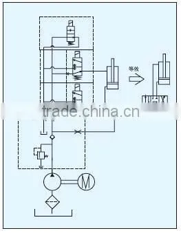Auto Using 1-10 Ton Mobile Lift Jack photo-4