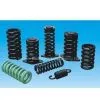 Electric Column Spring