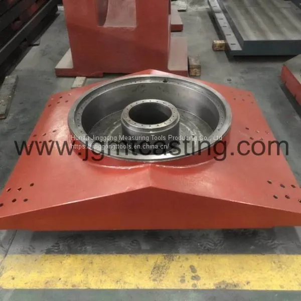 Head Casting