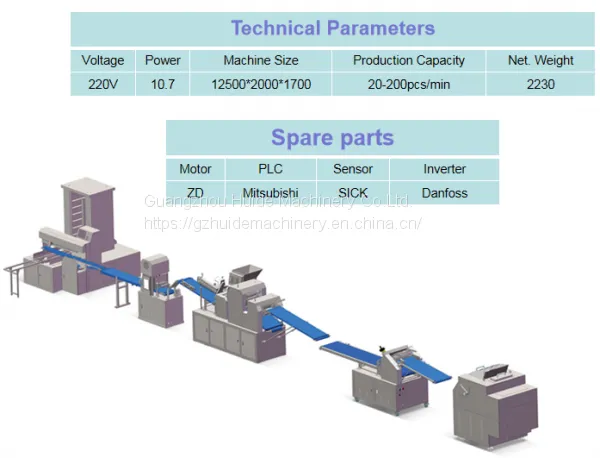 Milt-functional Commercial Automatic Toast Bread Processing Production Line Bread Filling Machine Mini Bread Making Machine photo-2