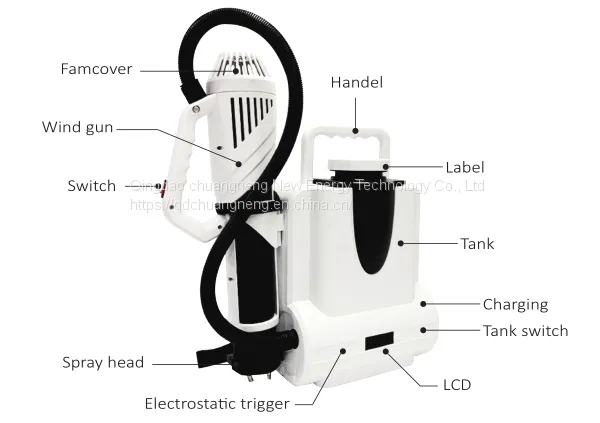 Electrostatic Spray 790 High End Electrostatic Spray Gun 360 Degree Adsorption of European and American Best-selling Products ULV Fogger photo-2