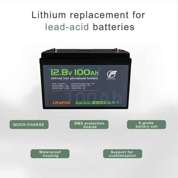 12V 100Ah Portable Lithium Battery - Lead-Acid Alternative for RVs, Camper Vans & Outdoor Gear | 1000W Pure Sine Wave Inverter Built-in photo-4