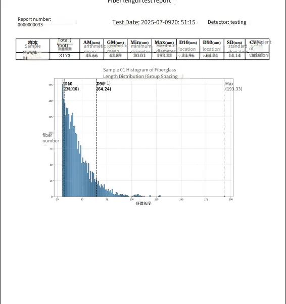 Automated Particle Size Detection Equipment for Reinforced Fiber Powders Such as Glass Fiber and Carbon Fiber photo-3