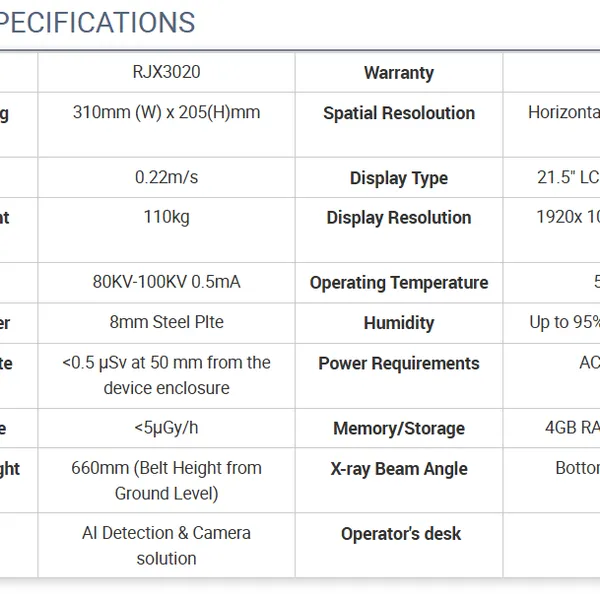 Hawkeyes RJX3020 Mini Portable X Ray Baggage Scanner 8mm Steel Penetration Al Detection Certified Inspection System for Post photo-4