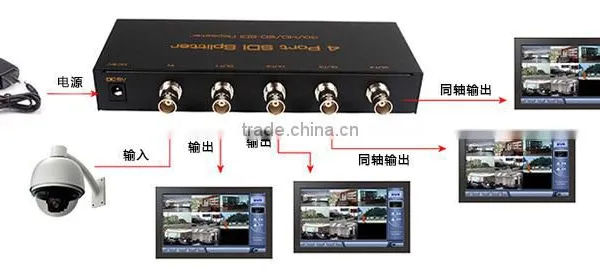 1080P Video Audio SD/HD/3G SDI Splitter 1 Input 4 Output photo-2