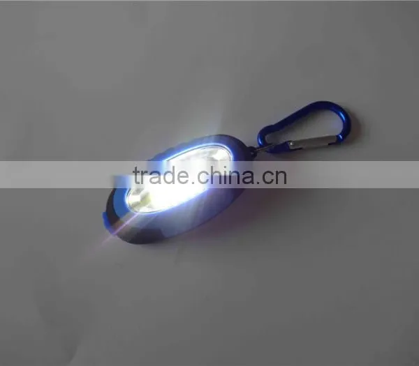 Onlystar GS-4081 Trade Assurance Mini Pocket Portable Magnet Cob Led Flashlight photo-6