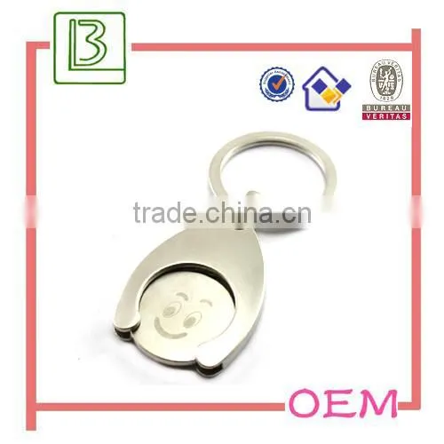 Supermarket Shopping Cart Trolley Coin Keychain photo-3