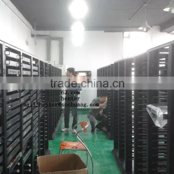 ASI*8-IP*8MPTS Gateway (8ASI-to-8IP,multicast,Gigabit) photo-3