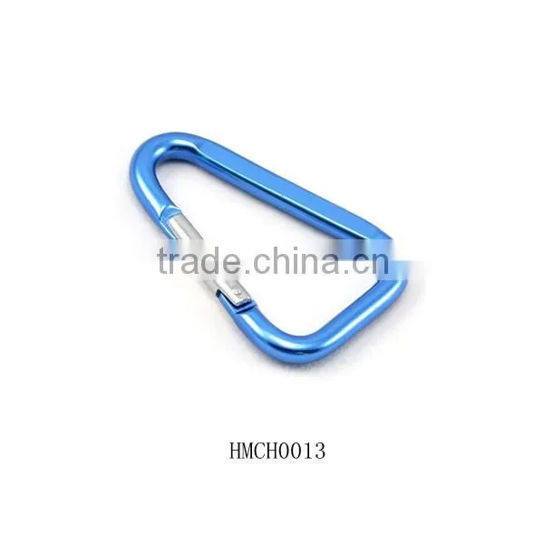 Carabiner Buckles