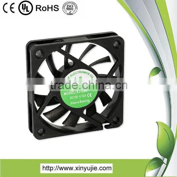 New Inventions Wholesale Low Cost Portable High Rpm 12v dc Fan