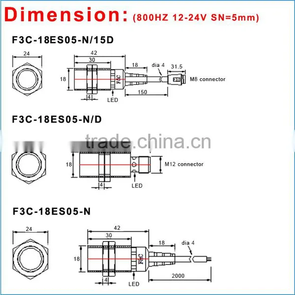M18 360 Degree LED View and Short Body NPN NO Flush Inductive Proximity Switch Sensor photo-5
